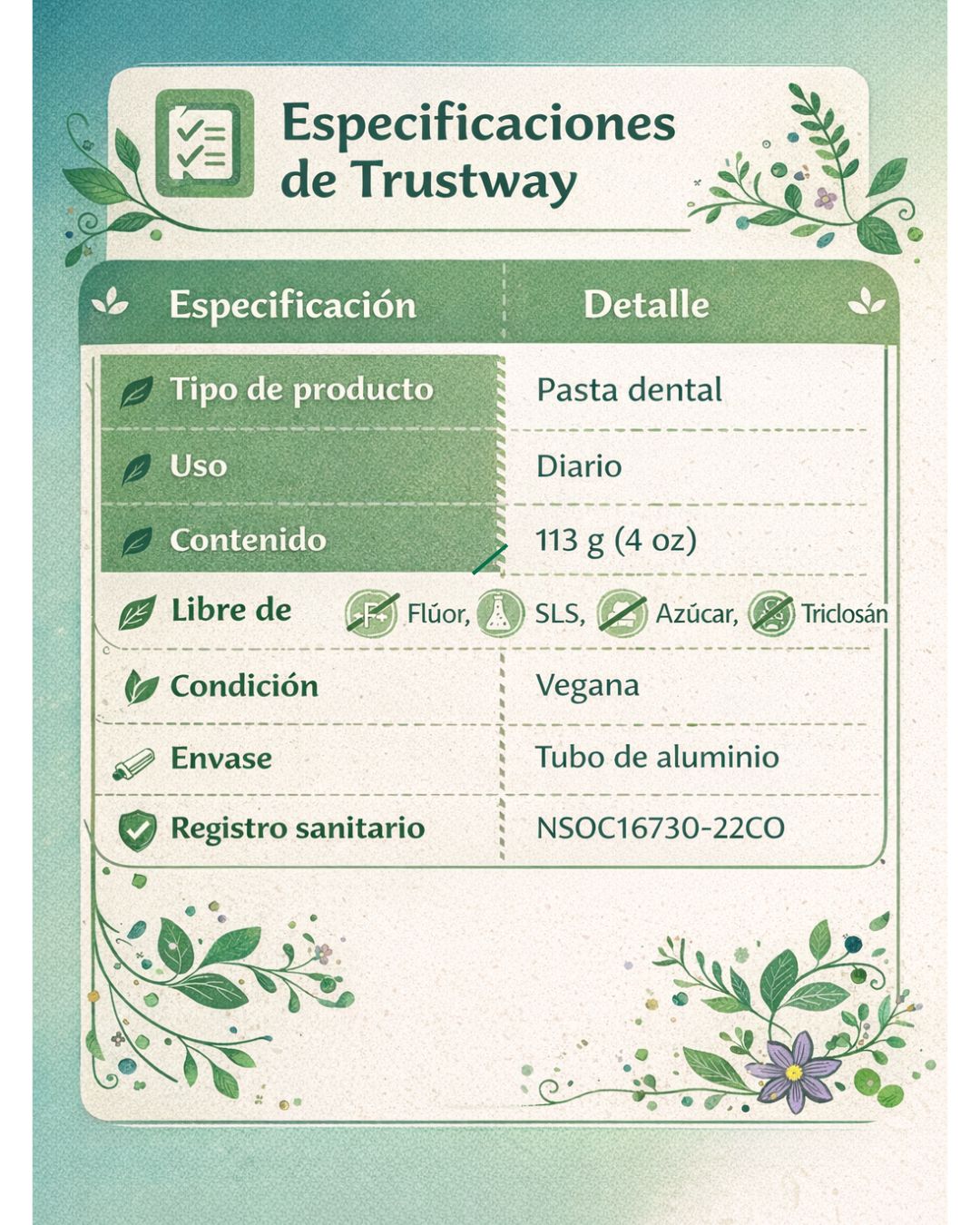 Pasta Dental Trustway Peppermint   113g